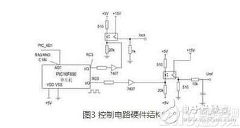 三相單控整流電路設計中MBR30200PT肖特基二極管的集成應用