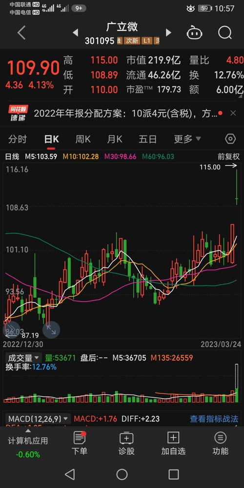 華為EDA工具突破5nm關口，國產集成電路設計自主化邁入新紀元